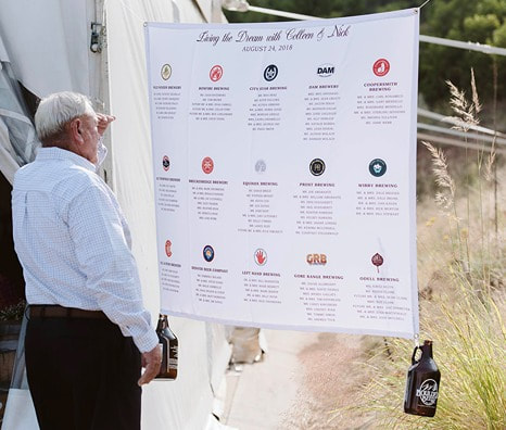 beer themed wedding seating chart signage